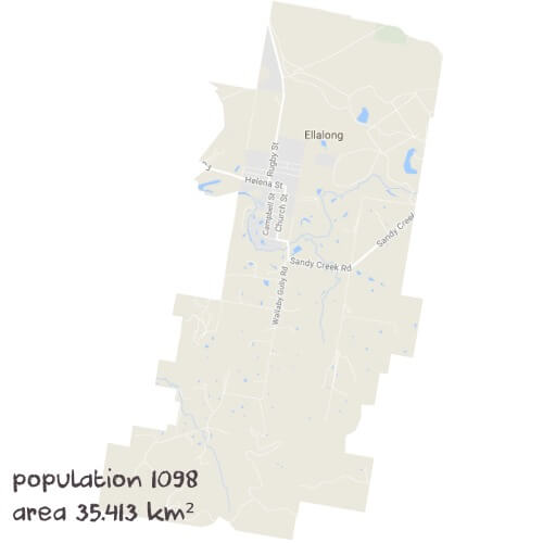 Biology Tutoring Near Me